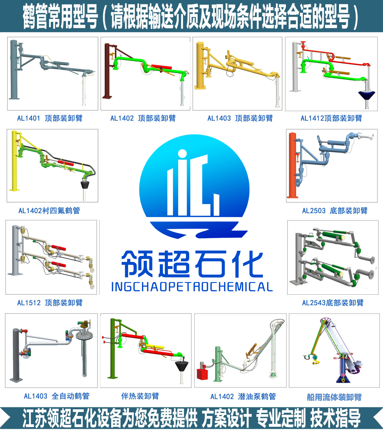 液氨鹤管的运输效率快么？(1)